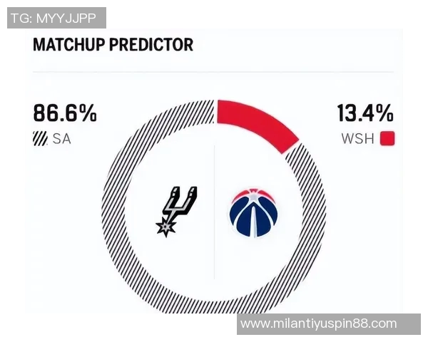 马刺轻松击败雄鹿战绩追平掘金重返西部第二名位置